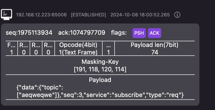 chat payload display style simple